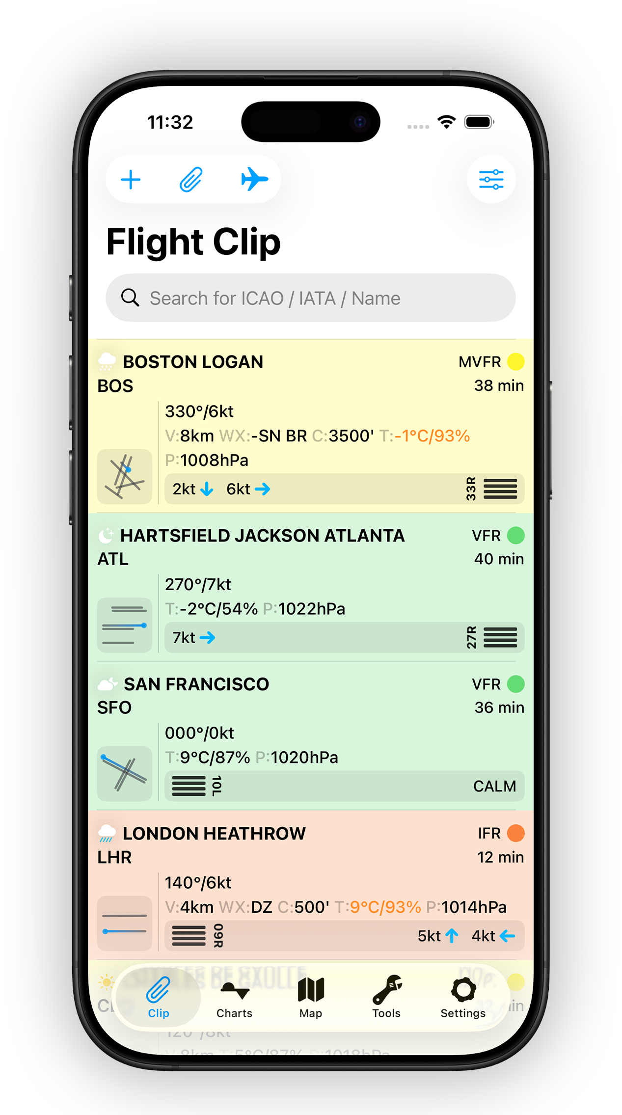 StationWeather flight overview showing decoded weather for multiple airports at a glance