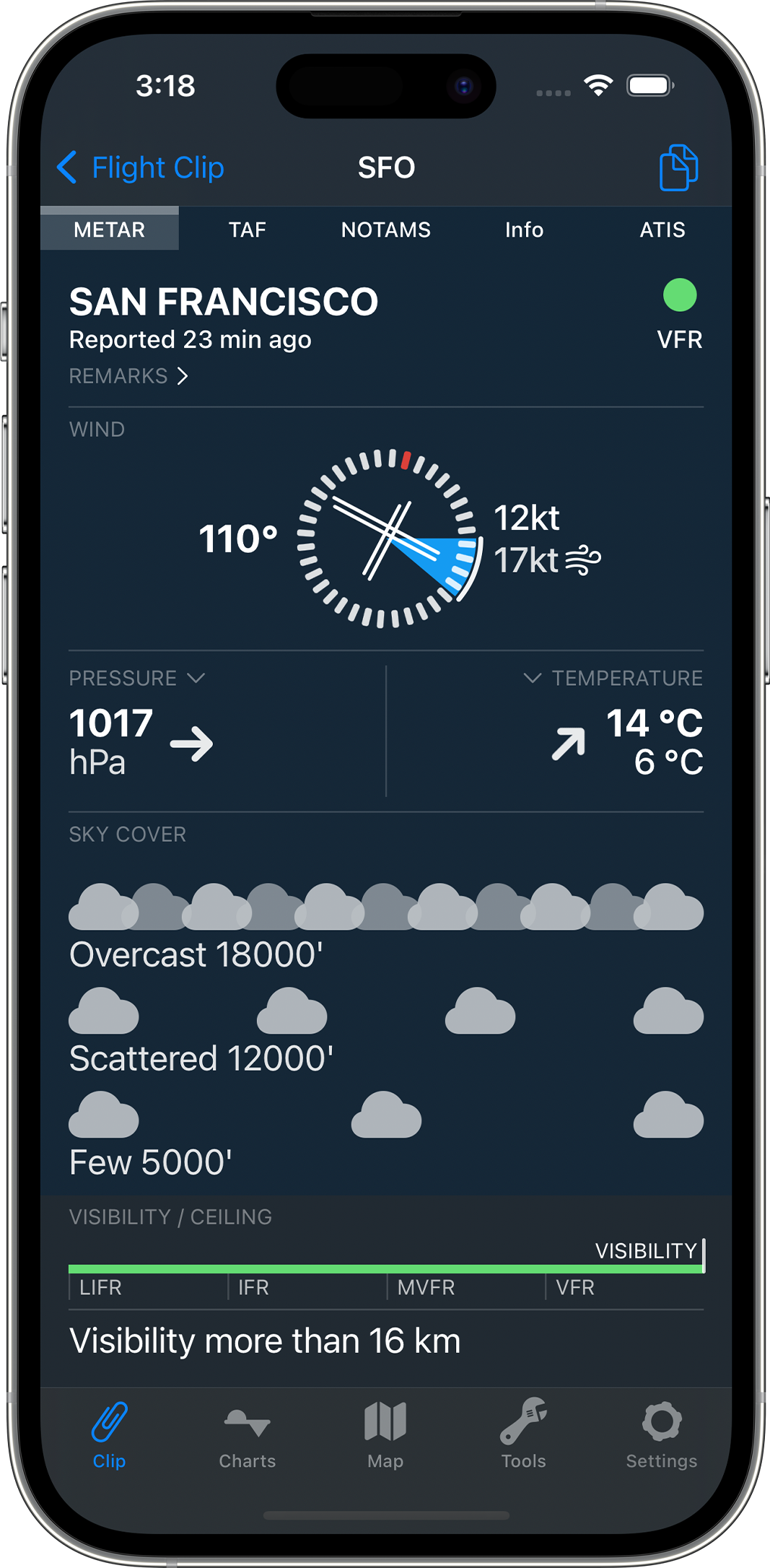 Decoded METAR weather report