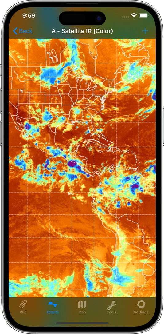 Weather Charts